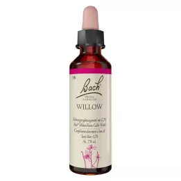 BACHBLÜTEN Piledråber, 20 ml