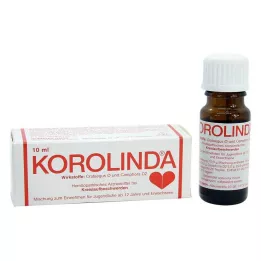 KOROLINDA Opløsning, 10 ml