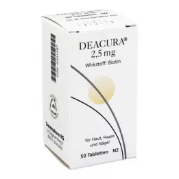 DEACURA 2,5 mg tabletter, 50 stk