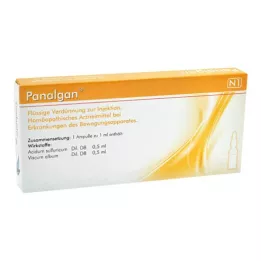 PANALGAN Ampuller, 10X10 stk
