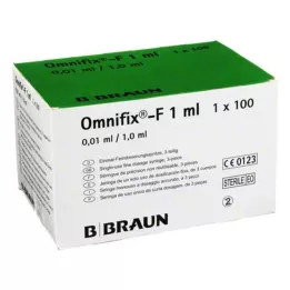 OMNIFIX F Duo Spr.1 ml 25 G 0,5x16 mm latexfri, 100X1 ml