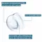 VICHY NUTRILOGIE 2 Creme, 50 ml