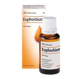 EUPHORBIUM COMPOSITUM SN Dråber, 30 ml