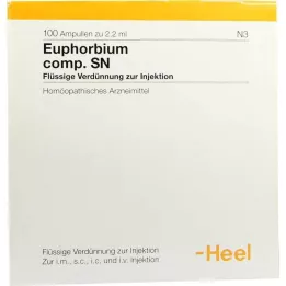 EUPHORBIUM COMPOSITUM SN Ampuller, 100 stk