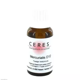 CERES Mercurialis D 12 Fortynding, 20 ml