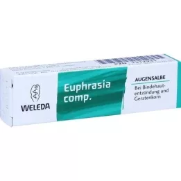 EUPHRASIA COMP.Øjensalve