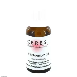 CERES Chelidonium D 8 Fortynding, 20 ml