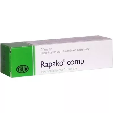RAPAKO komp. Næsedråber, 20 ml RAPAKO komp. Næsedråber, 20 ml