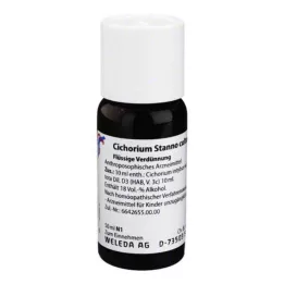 CICHORIUM STANNO cultum D 3 Fortynding, 50 ml