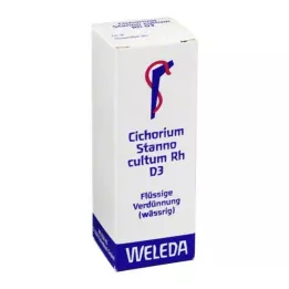 CICHORIUM STANNO cultum Rh D 3 Fortynding, 20 ml