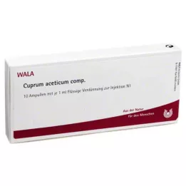 CUPRUM ACETICUM COMP.Ampuller, 10X1 ml