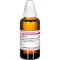 URTICA Modertinktur, 50 ml