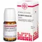 GRINDELIA ROBUSTA D 2 tabletter, 80 stk