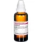 LUPULUS Modertinktur, 50 ml
