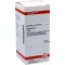 CONIUM D 12 tabletter, 200 stk