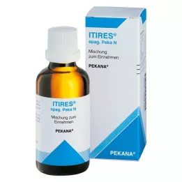 ITIRES spag.Peka N dråber, 100 ml