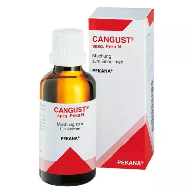 CANGUST spag dråber, 100 ml CANGUST spag dråber, 100 ml