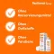 PANTHENOL Spray, 130 g