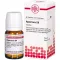 HYPERICUM D 8 tabletter, 80 stk