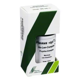 PLEXUS-CYL L Ho-Len-Complex dråber, 30 ml