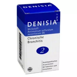 DENISIA 2 kronisk bronkitis tabletter, 80 stk
