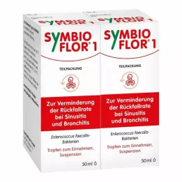 SYMBIOFLOR 1 suspension, 2X50 ml