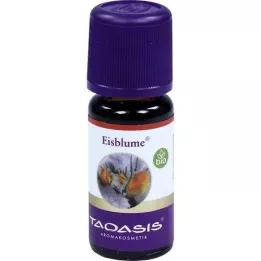 EISBLUME Duftsammensætning, 10 ml