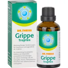 DR.THEISS Influenza dråber, 50 ml