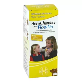 AEROCHAMBER med maske til børn 1-5 år, 1 stk