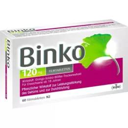 BINKO 120 mg filmovertrukne tabletter, 60 stk