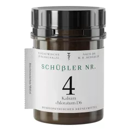 SCHÜSSLER Nr.4 Kalium chloratum D 6 tabletter, 400 stk