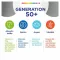CENTRUM Generation 50+ tablets, 180 stk