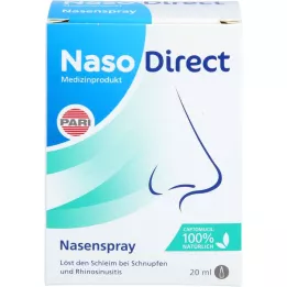 NASODIRECT Næsespray med Captomucil, 20 ml