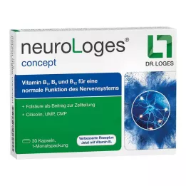 NEUROLOGES konceptkapsler, 30 stk