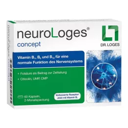 NEUROLOGES konceptkapsler, 60 stk
