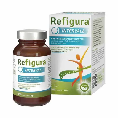 Refigura intervalkapsler, 160 stk