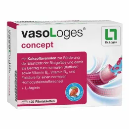 Vasologes koncept filmovertrukne tabletter, 120 stk