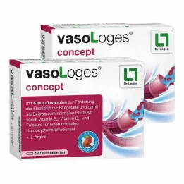 Vasologes koncept filmovertrukne tabletter, 240 stk