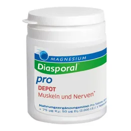 Magnesium Diasporal pro + B-Vit.DEPOT Musk.+ Nerveflip, 90 stk